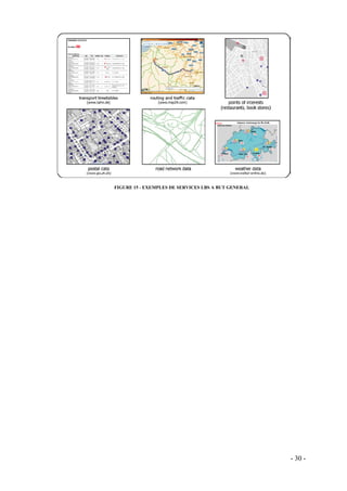 FIGURE 15 - EXEMPLES DE SERVICES LBS A BUT GENERAL




                                                     - 30 -
 