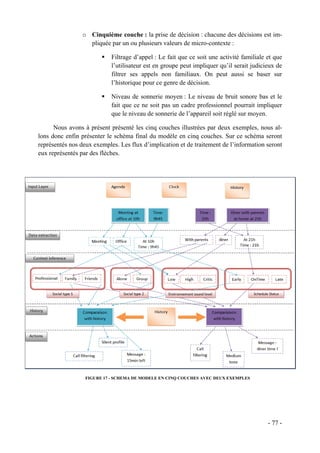 o Cinquième couche : la prise de décision : chacune des décisions est im-
                   pliquée par un ou plusieurs valeurs de micro-contexte :

                            Filtrage d’appel : Le fait que ce soit une activité familiale et que
                            l’utilisateur est en groupe peut impliquer qu’il serait judicieux de
                            filtrer ses appels non familiaux. On peut aussi se baser sur
                            l’historique pour ce genre de décision.

                            Niveau de sonnerie moyen : Le niveau de bruit sonore bas et le
                            fait que ce ne soit pas un cadre professionnel pourrait impliquer
                            que le niveau de sonnerie de l’appareil soit réglé sur moyen.

      Nous avons à présent présenté les cinq couches illustrées par deux exemples, nous al-
lons donc enfin présenter le schéma final du modèle en cinq couches. Sur ce schéma seront
représentés nos deux exemples. Les flux d’implication et de traitement de l’information seront
eux représentés par des flèches.




                  FIGURE 17 - SCHEMA DE MODELE EN CINQ COUCHES AVEC DEUX EXEMPLES




                                                                                          - 77 -
 