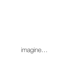 imagine…
 