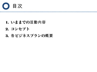 Ŀ


1. ޤޤǤλ
2. 󥻥ץ
3.  ӥͥץθҪ
 