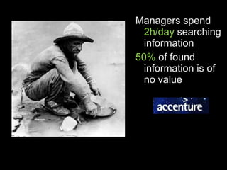 Managers spend  2h/day  searching information 50%  of found information is of no value  Survey 1000 middle managers US/UK – Jan 2007 