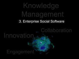3. Enterprise Social Software Knowledge Management Innovation Collaboration Engagement 