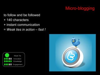 Micro-blogging to follow and be followed + 140 characters + instant communication  =  Weak ties in action – fast ! Innovation Knowledge Weak Tie Engagement 
