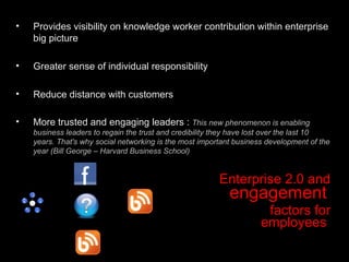 Enterprise 2.0 and  engagement   factors for employees  Provides visibility on knowledge worker contribution within enterprise big picture Greater sense of individual responsibility Reduce distance with customers More trusted and engaging leaders :  This new phenomenon is enabling business leaders to regain the trust and credibility they have lost over the last 10 years. That's why social networking is the most important business development of the year (Bill George – Harvard Business School) 