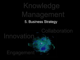 5. Business Strategy Knowledge Management Innovation Collaboration Engagement 