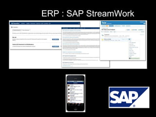 ERP : SAP StreamWork 