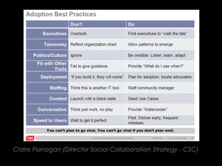 Claire Flanagan (Director Social Collaboration Strategy - CSC) 