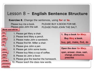 Lesson 8 – English Sentence Structure
Exercise 8. Change the sentences, using for or to.
Please buy me a book.
Please pass John the salt.

PLEASE BUY A BOOK FOR ME.
PLEASE PASS JOHN THE SALT.

Words used with for:

buy
get
make
find
do
open
answer
close
cash
change
pronounce
prescribe

1. Please get Mary a chair.
2. Please lend Mary a pencil.
3. Please make John a sandwich.
4. Please find Mr. Miller a chair.
5. Please give John a pen
6. Please get John some books.
7. Please buy Mary a cup of coffee.
8. Please do John a favor.
9. Please give the teacher the homework.
10. Please teach the class new words.

1. Buy a book for Mary.
Buy Mary a book.

buy, get, make, find, do
Open the door for Mary.
open, answer, close, cash,
change, pronounce,
prescribe

 