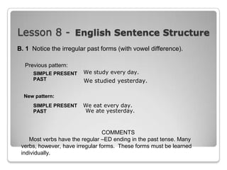 Lesson 8 - English Sentence Structure
B. 1 Notice the irregular past forms (with vowel difference).
Previous pattern:
SIMPLE PRESENT
PAST

We study every day.

We studied yesterday.

New pattern:

SIMPLE PRESENT
PAST

We eat every day.
We ate yesterday.

COMMENTS
Most verbs have the regular –ED ending in the past tense. Many
verbs, however, have irregular forms. These forms must be learned
individually.

 