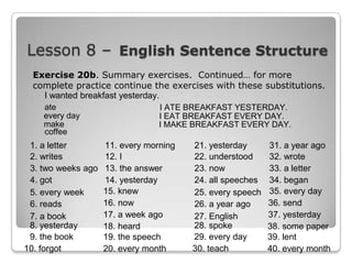 Lesson 8 – English Sentence Structure
Exercise 20b. Summary exercises. Continued… for more
complete practice continue the exercises with these substitutions.
I wanted breakfast yesterday.
ate
every day
make
coffee

1. a letter
2. writes
3. two weeks ago
4. got
5. every week
6. reads
7. a book
8. yesterday
9. the book
10. forgot

I ATE BREAKFAST YESTERDAY.
I EAT BREAKFAST EVERY DAY.
I MAKE BREAKFAST EVERY DAY.

11. every morning
12. I
13. the answer
14. yesterday
15. knew
16. now
17. a week ago
18. heard
19. the speech
20. every month

21. yesterday
22. understood
23. now
24. all speeches
25. every speech
26. a year ago
27. English
28. spoke
29. every day
30. teach

31. a year ago
32. wrote
33. a letter
34. began
35. every day
36. send
37. yesterday
38. some paper
39. lent
40. every month

 