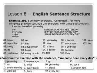 Lesson 8 – English Sentence Structure
Exercise 20c. Summary exercises. Continued… for more
complete practice continue the exercises with these substitutions.
I wanted breakfast yesterday.
ate
every day
make
coffee

81. have
82. a problem
83. study
84. do
85. yesterday

86. we
87. had
88. a typewriter
89. broke
90. every month

I ATE BREAKFAST YESTERDAY.
I EAT BREAKFAST EVERY DAY.
I MAKE BREAKFAST EVERY DAY.

91. yesterday
92. saw
93. a desk
94. a doctor
95. told

(Continue the exercise with the
1. yesterday
5. a week ago
2. sat
6. slept
3. every morning 7. every night
4. wake up
8. there

96. a lawyer
97. every year
98. a year ago
99. became
100. they

101. were
102. he

sentence, “We come here every day”.)
9. go
13. I
10. yesterday
14. put it
11. stood
15. a week ago
12. every day

 