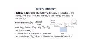 ESS - MOD 3 (1).pptx ktu eet438 ENERGY STORAGE SYSTEMS | PPTX