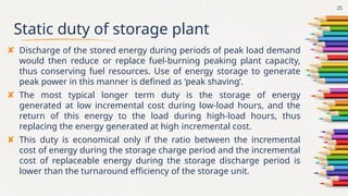 ESS 1 (1).pptx ktu eet438 ENERGY STORAGE SYSTEMS | PPTX