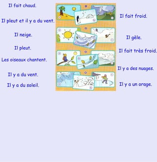 Il fait chaud. Il y a du soleil. Les oiseaux chantent. Il pleut. Il fait froid. Il pleut et il y a du vent. Il y a du vent. Il neige. Il y a un orage. Il gèle. Il y a des nuages. Il fait très froid. 