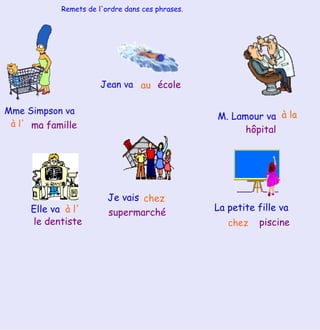 Remets de l'ordre dans ces phrases. Mme Simpson va Jean va M. Lamour va Je vais Elle va La petite fille va au à la chez chez à l' à l' supermarché piscine le dentiste hôpital ma famille école 