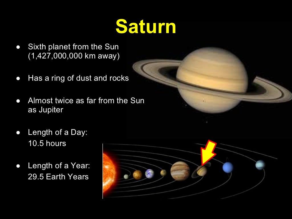 the-solar-system