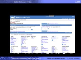 The main page of the Marketplace is “Find a Professional” – faceted search across many customizable parameters 