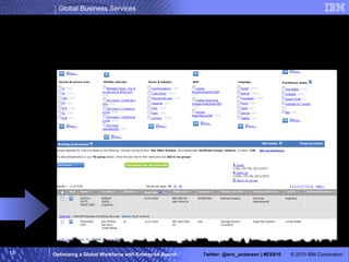 The results show individuals that meet criteria, with controls for further refinement <name masked> <name masked> <name masked> <name masked> <name masked> 
