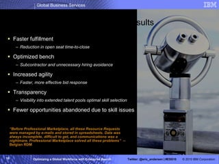Marketplace drives real business results Faster fulfillment Reduction in open seat time-to-close Optimized bench Subcontractor and unnecessary hiring avoidance Increased agility Faster, more effective bid response Transparency Visibility into extended talent pools optimal skill selection Fewer opportunities abandoned due to skill issues “ Before Professional Marketplace, all these Resource Requests were managed by e-mails and stored in spreadsheets. Data was always incomplete, difficult to get, and communications was a nightmare. Professional Marketplace solved all these problems”   --  Belgian RDM 