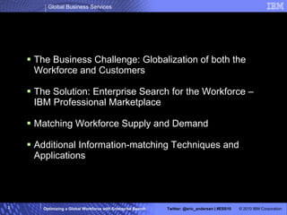 Agenda The Business Challenge: Globalization of both the Workforce and Customers The Solution: Enterprise Search for the Workforce – IBM Professional Marketplace Matching Workforce Supply and Demand Additional Information-matching Techniques and Applications 