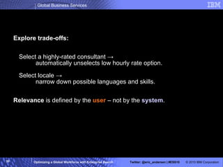 Explore trade-offs: Select a highly-rated consultant  -> automatically unselects low hourly rate option. Select locale  -> narrow down possible languages and skills. Relevance  is defined by the  user  – not by the  system . 