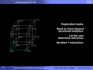 Exploration tasks: Need to move beyond structured analytics. Let the user determine relevance. Iteration + interaction. 
