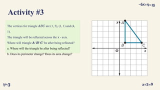 Understanding Reflections on the Coordinate Plane for 8th Grade Math | PPTX