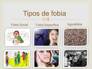 
Fobia Social Fobia Específica Agorafobia
Tipos de fobia
 