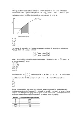 6. Na figura abaixo, dois vértices do trapézio sombreado estão no eixo x e os outros dois
vértices estão sobre o gráfico da função real f x   log k x, com k 0 e k 1 Sabe-se que o
                                                                             .
trapézio sombreado tem 30 unidades de área; assim, o valor de k p q é




a) 20
b) 15
c) 10
d) 15
e) 20

7. A rotação de um ponto P(x, y) do plano cartesiano em torno da origem é um outro ponto
P’(x’, y’), obtido pela equação matricial:

                                  x'    cos α        senα    x
                                                                 ,
                                  y'    senα        cos α    y

onde α é o ângulo de rotação, no sentido anti-horário. Desse modo, se P = ( 3, 1) e α = 60º,
as coordenadas de P’ serão:
a) (−1, 2)
b) (−1, 3 )
c) (0, 3 )
d) (0, 2)
e) (1, 2)

                       2 3                      0       1            K
8. Dada a matriz A           e definindo-se A = I, A = A e A = A A A … A, com k fatores,
                       1 2
                                                                         15
onde I é uma matriz identidade de ordem 2, k         ek    2, a matriz A será dada por:
a) I.
b) A.
      2
c) A .
      3
d) A .
      4
e) A .

9. Num dado momento, três canais de TV tinham, em sua programação, novelas em seus
horários nobres: a novela A no canal A, a novela B no canal B e a novela C no canal C. Numa
pesquisa com 3000 pessoas, perguntou-se quais novelas agradavam. A tabela a seguir indica
o número de telespectadores que designaram as novelas como agradáveis.

 Novelas     Número de telespectadores
   A                   1450
   B                   1150
   C                    900
  AeB                   350
  AeC                   400
 