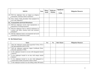 15
ISSUES None
Minor/
Small
Moderate/
Medium
Significant
/
Large
Mitigation Measures
29
.
Will the subproject have an impact on religious
monuments, structures and/or cemeteries?
30
.
Have Chance Finds procedures been prepared for
use in the subproject?
H. Expropriation and Social Disturbance
31
.
Will the subproject involve land expropriation or
demolition of existing structures?
32
.
Will the subproject lead to induced settlements by
workers and others causing social and economic
disruption?
33
.
Will the subproject lead to environmental and social
disturbance by construction camps?
II. Site Related Issues
Issues Yes No Don’t Know Mitigation Measures
1. Does the subproject require land acquisition? [Note: Fill in
the land acquisition form if YES]
2. Will the subproject negatively impact livelihoods [Note:
Describe separately if YES]
3. Is the subproject located in an area with designated natural
reserves?
4. Is the subproject located in an area with unique natural
features?
5. Is the subproject located in an area with endangered or
conservation-worthy ecosystems, fauna or flora?
6. Is the subproject located in an area falling within 500 meters
 