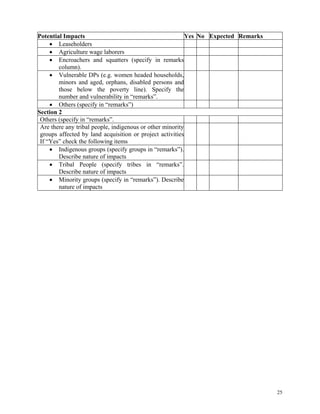25
Potential Impacts Yes No Expected Remarks
 Leaseholders
 Agriculture wage laborers
 Encroachers and squatters (specify in remarks
column).
 Vulnerable DPs (e.g. women headed households,
minors and aged, orphans, disabled persons and
those below the poverty line). Specify the
number and vulnerability in “remarks”.
 Others (specify in “remarks”)
Section 2
Others (specify in “remarks”.
Are there any tribal people, indigenous or other minority
groups affected by land acquisition or project activities
If “Yes” check the following items
 Indigenous groups (specify groups in “remarks”).
Describe nature of impacts
 Tribal People (specify tribes in “remarks”.
Describe nature of impacts
 Minority groups (specify in “remarks”). Describe
nature of impacts
 