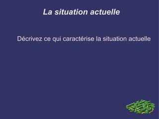 La situation actuelle Décrivez ce qui caractérise la situation actuelle
