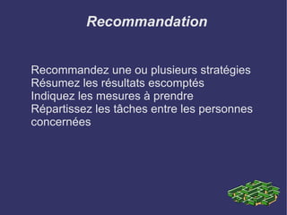 Les prévisions qui ne se sont pas réalisées