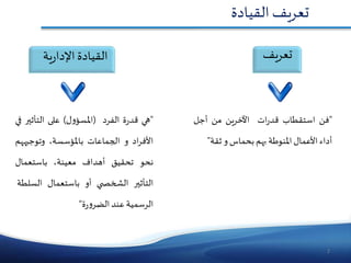 2
"‫فن‬‫استقطاب‬‫ات‬‫ر‬‫قد‬‫ٱ‬‫ال‬‫خرين‬‫من‬‫أجل‬
‫أداء‬‫األعمال‬‫املنوطة‬‫بهم‬‫بحماس‬‫و‬‫ثقة‬"
‫تعريفٱالقيادة‬
"‫هي‬‫ة‬‫ر‬‫قد‬‫الفرد‬(‫ل‬‫و‬‫املسؤ‬)‫على‬‫التأثير‬‫ف‬‫ي‬
‫اد‬‫ر‬‫األف‬‫و‬‫الجماعات‬،‫باملؤسسة‬‫وتوجيه‬‫هم‬
‫نحو‬‫تحقيق‬‫أهداف‬،‫معينة‬‫باستعمال‬
‫التأثير‬‫ي‬ ‫الشخص‬‫أو‬‫باستعمال‬‫السلط‬‫ة‬
‫الرسمية‬‫عند‬‫ة‬‫ر‬‫و‬‫الضر‬“
‫تعريف‬‫ية‬‫ر‬‫القيادةٱاإلدا‬
 