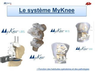 Le système MyKnee
Fonction des habitudes opératoires et des pathologies
 