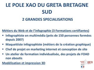 LE POLE XAO DU GRETA BRETAGNE
SUD
2 GRANDES SPECIALISATIONS
Métiers du Web et de l’infographie (3 Formations certifiantes)
 Infographiste en multimédia (près de 150 personnes formées
depuis 2007)
 Maquettiste infographiste (métiers de la création graphique)
 Chef de projet en marketing internet et conception de site
 Un atelier de formation individualisée, des projets de FOAD
non aboutis
Modélisation et impression 3D
 