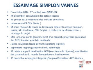 ESSAIMAGE SIMPLON VANNES
 Fin octobre 2014 1er contact avec SIMPLON
 Mi décembre, consultation des acteurs locaux
 Mi janvier 2015 rencontre avec le maire de Vannes
 (annonce du PR GEN février )
 Mi mars réunion de travail au Greta avec différents acteurs (Simplon,
mairie, Mission locale, Pôle Emploi…), recherche des financements,
montage du projet
 Mai, annonce par le gouvernement d’un rapport concernant la création
des GEN, Simplon y est très impliquée
 Juillet, la Mission locale de Vannes portera le projet
 Septembre rapport grande école du numérique
 19 octobre appel à labellisation GEN (en attente de réponse), mobilisation
des partenaires du monde économique et institutionnel.
 19 novembre échanges entreprises/Simplon/formateurs UBS Vannes
 