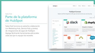 Parte de la plataforma
de HubSpot
Sales Hub funciona en estrecha colaboración
con Marketing Hub, Service Hub y cientos
de integraciones de apps de HubSpot.
Agrega fácilmente herramientas adicionales
cada vez que tu equipo las necesite.
Sales Hub:
 
