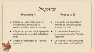 Propostas
● Criação de Canil/Gatil na Sertã
(recolha dos animais que se
encontram abandonados nas ruas)
● Criação de uma associação/grupo de
voluntários do futuro Canil/Gatil da
Sertã
● Criação de associação de “famílias
adotivas”
● Criação de pré-Canil/Gatil
(manter os animais seguros
durante uns dias)
● Produção de informação e
avisos para encontrar “famílias
adotantes”
● Criação de associação/ grupo
de voluntários do Canil/Gatil
Proposta A Proposta B
 