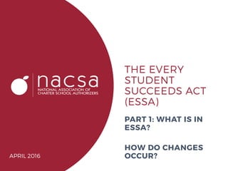 THE EVERY
STUDENT
SUCCEEDS ACT
(ESSA)
PART 1: WHAT IS IN
ESSA?
HOW DO CHANGES
OCCUR?APRIL 2016
 