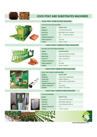 Coir Machine Manufacturer