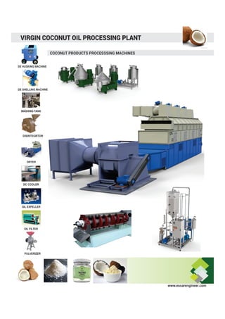 Coir Machine Manufacturer