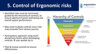 ERGONOMIC RISK ASSESSMENTS Presenter: Sma Ngcamu-Tukulula Human Factors ...