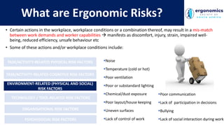 ERGONOMIC RISK ASSESSMENTS Presenter: Sma Ngcamu-Tukulula Human Factors ...