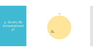 3- Se sim, lês
trimestralment
e?
 