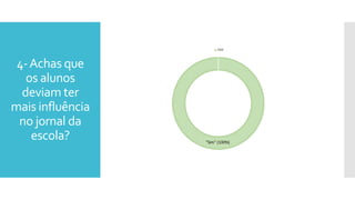 4-Achas que
os alunos
deviam ter
mais influência
no jornal da
escola?
 