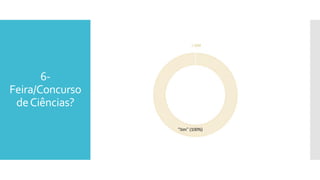6-
Feira/Concurso
deCiências?
 