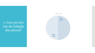 7-Com júri em
vez de votação
dos alunos?
 