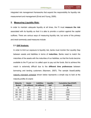 Measuring and Managing Liquidity Risk | PDF