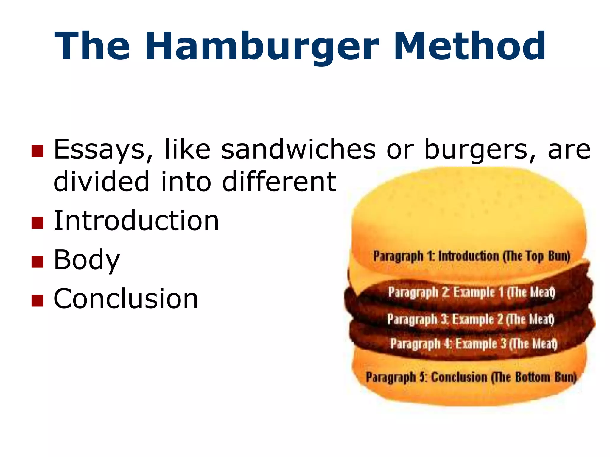 The Hamburger Method
 Essays, like sandwiches or burgers, are
divided into different parts.
 Introduction
 Body
 Conclusion
 